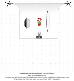 lighting-diagram-1442447963.webp