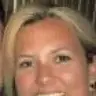 indywndy