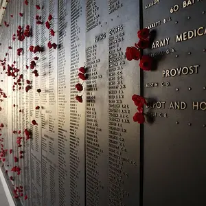 War Memorial Canberra, Australia