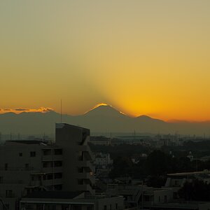 A beautiful sunset of Mt. Fuji