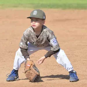 Future Pro