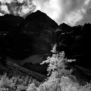 High Tatras