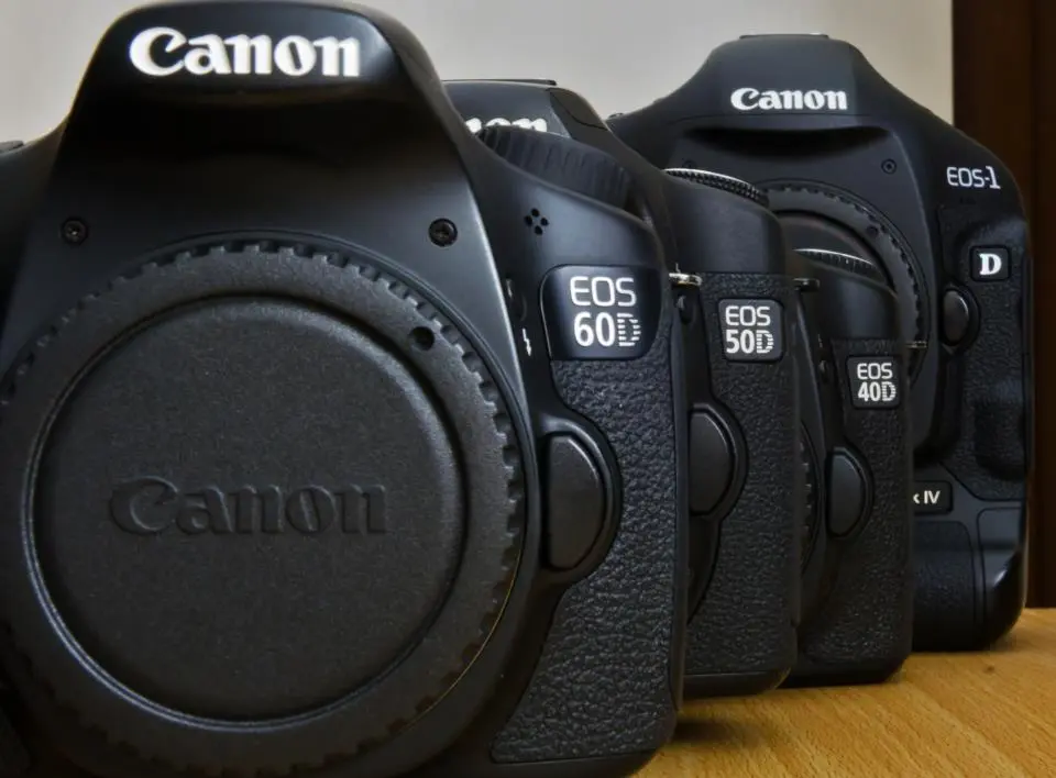 Canon Evolution