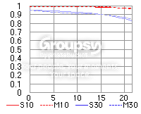 ScreenShot2011-10-27at82314PM.png