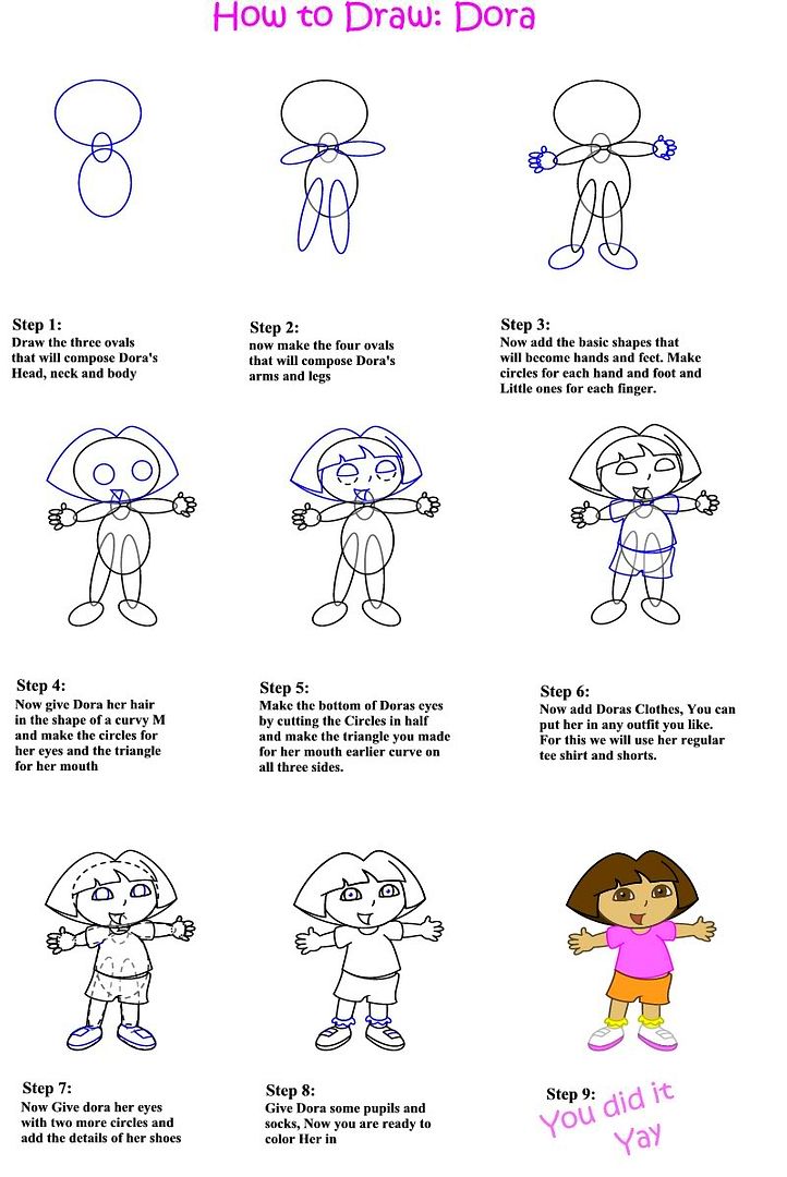 howtodrawdoratutorial.jpg