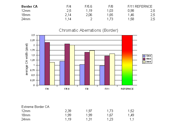 ca.gif