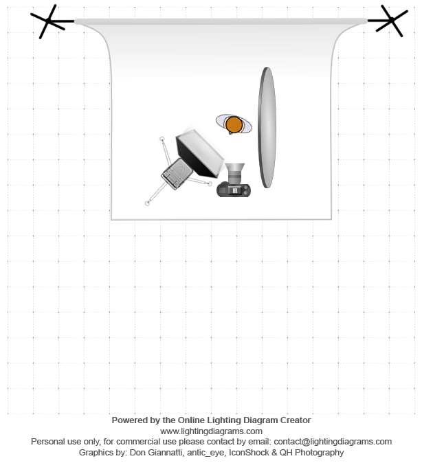 lighting-diagram-1374864286.png
