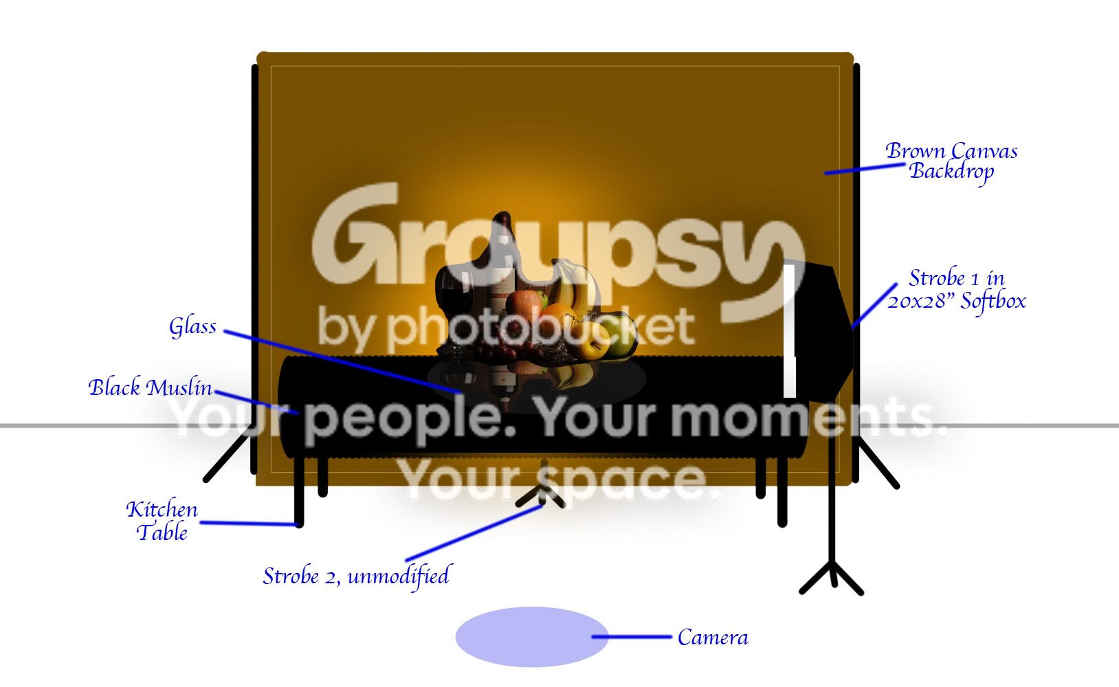 Setup.jpg