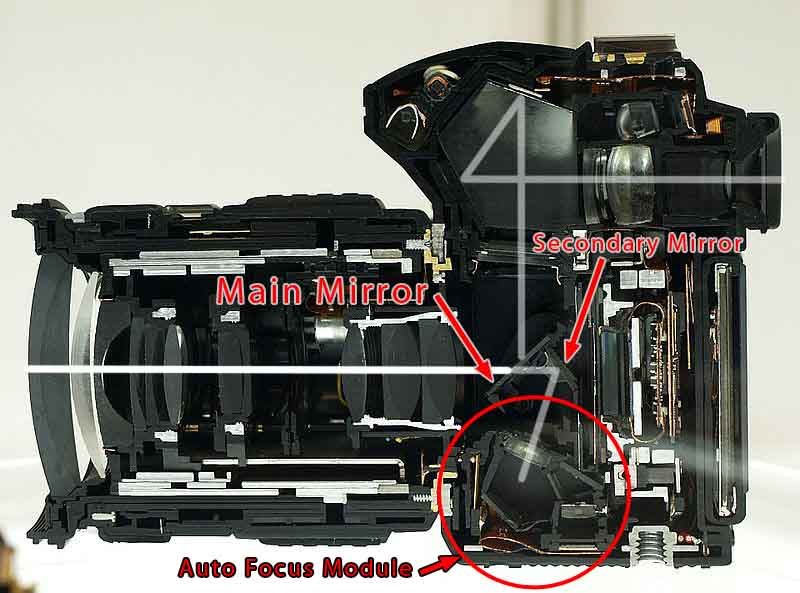 800px-E-30-CutmodelAF2.jpg