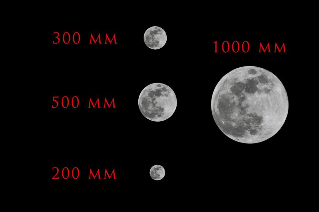 MoonsFocalLength.jpg