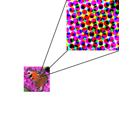 Benday_Example.gif