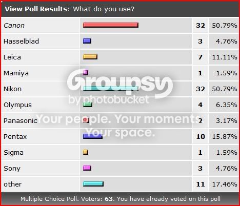 poll2.jpg