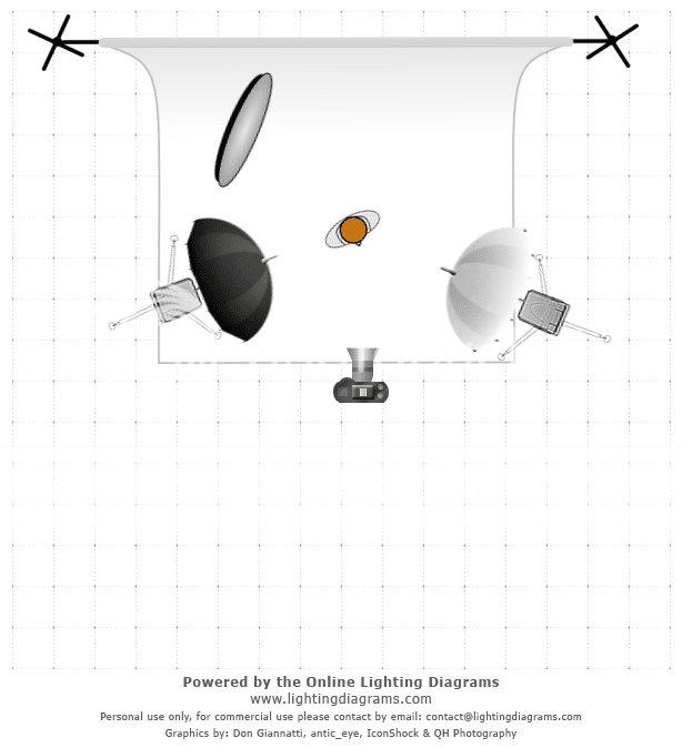 lighting-diagram-1320501363.png