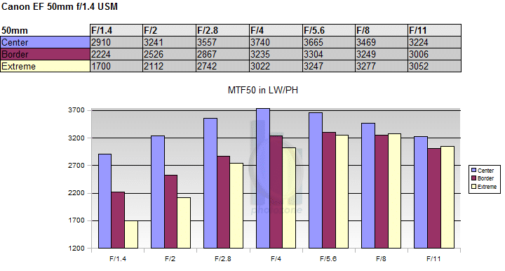 mtf.png